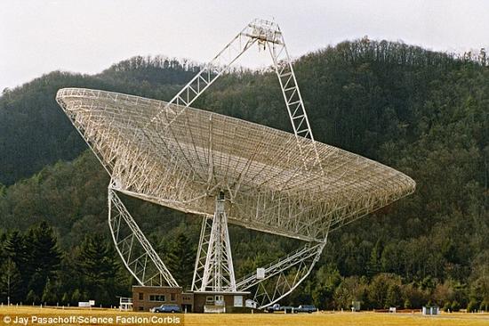 研究人员使用数据挖掘软件，对西弗吉尼亚的绿岸射电望远镜收集的长达700个小时的无线电天文数据进行了分析。在检测到最新一次无线电波（FRB 110523）时，科学家认为其存在法拉第旋转现象。