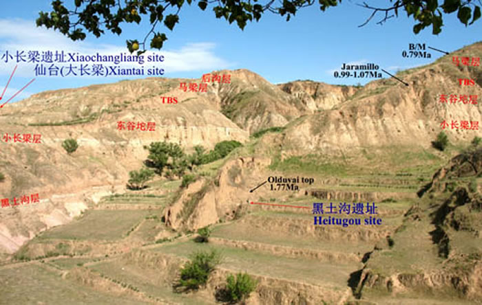 图1 黑土沟遗址地质地理位置 (卫奇供图)