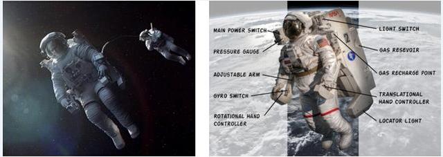 五花八门的飞行背包购买指南