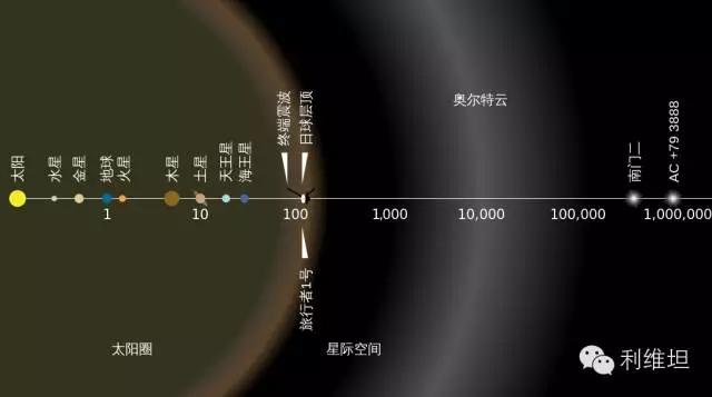 十一幅图片展现宇宙难以置信的浩瀚