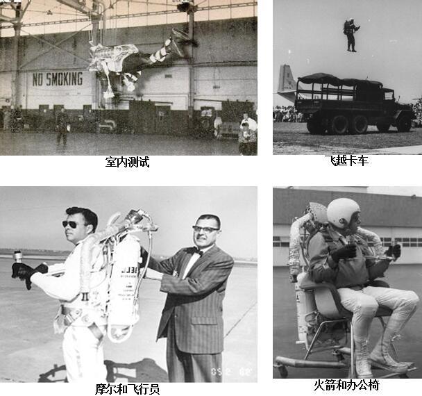 五花八门的飞行背包购买指南