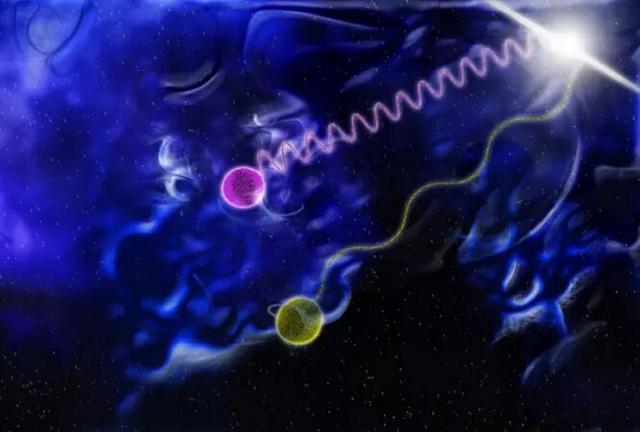 “原初引力波”中是否隐藏着宇宙的“终极奥秘”？