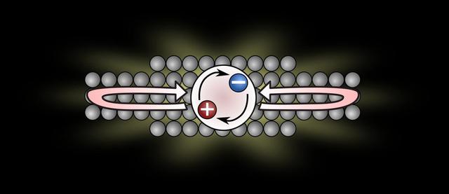 德国科学家用人造原子制造出超快光源