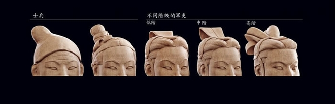 想要分辨兵马俑的阶级身分，可仔细观察他们的发型与头饰：以军吏来说，他们会佩戴有装饰的板冠；而士兵则是头戴介帻或束发绾髻。