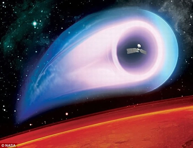 寻找外星人也许没有想象的困难