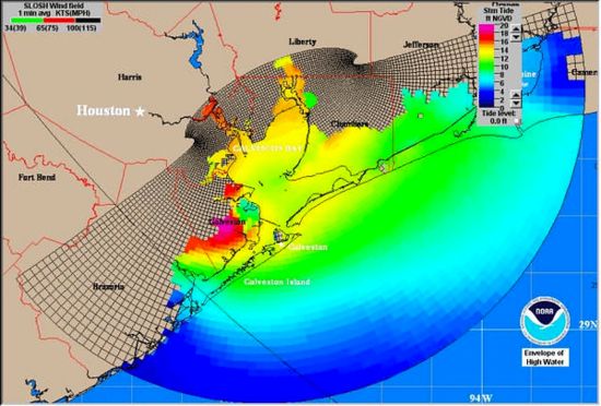 现代模拟的浪高