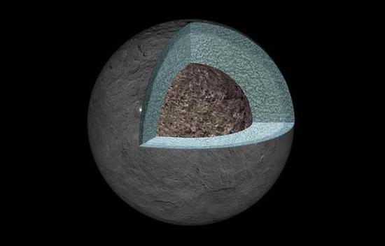 由黎明号获取的重力场数据得到的谷神星分层结构概念图。来源：NASA
