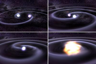 另一种Ia型超新星的爆炸机制：源于两颗互相绕转的白矮星发生的并合。