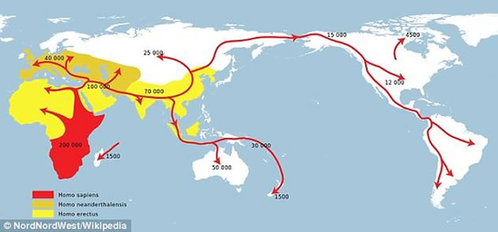 根据化石遗迹等证据，传统观点认为现代人是分多批次离开非洲的。但最新研究表明，现代人离开非洲走向世界的迁徙只有一波，他们都来自一个种群。