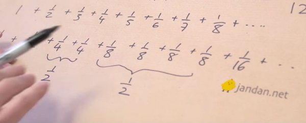 奇怪的数字0.577不断出现在我们身边