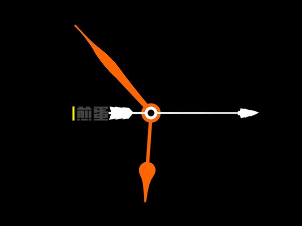 时间只存在于观察者眼中