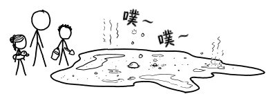 WHAT IF：引水灌满死亡谷