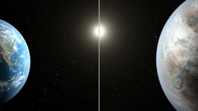 天鹅座发现第二个地球Kepler-452b