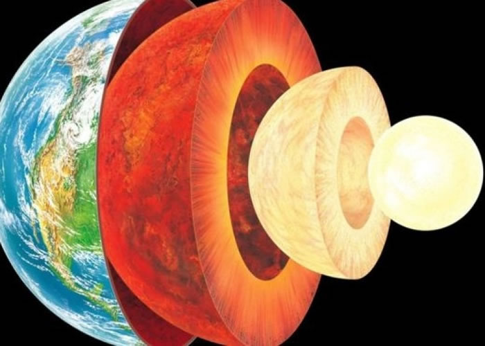 地球由多层不同结构组成，最内部的一层为地核。