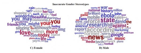 当人工智能遇上“刻板印象”