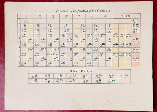 《垃圾桶捡到神秘木箱》大扫除时家里的垃圾或许是...宝藏？ - 图片12