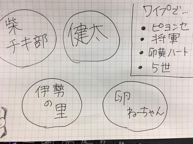 万人守候《小鸡孵化网络直播》无法破蛋而出好伤心…… - 图片3