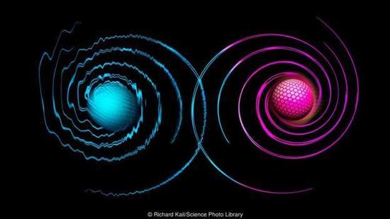 图：量子粒子的自旋也不尽相同